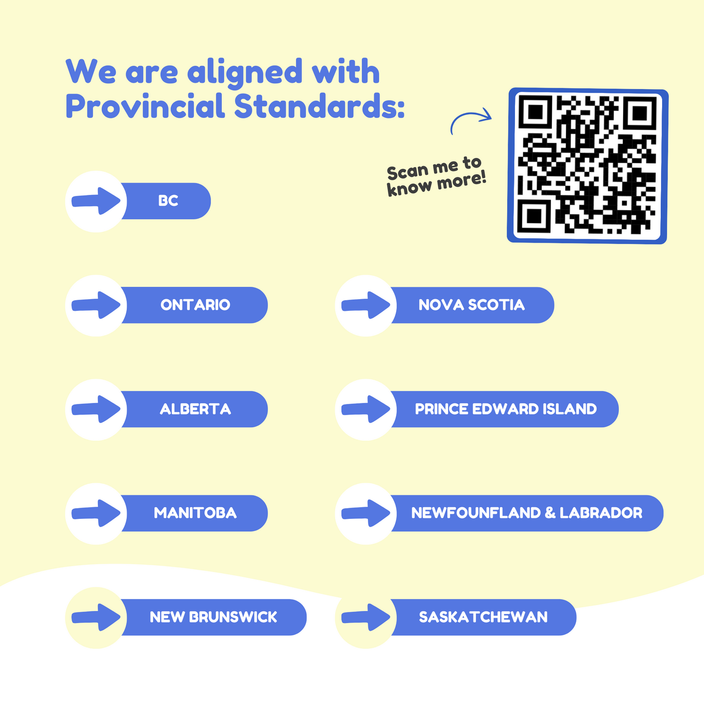 The Reading Digraphs Game.