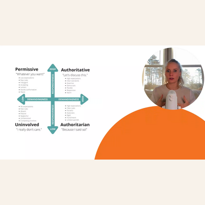 Reconnect Again: Parent-Led Video Training for Defiance, Stress, & Distance